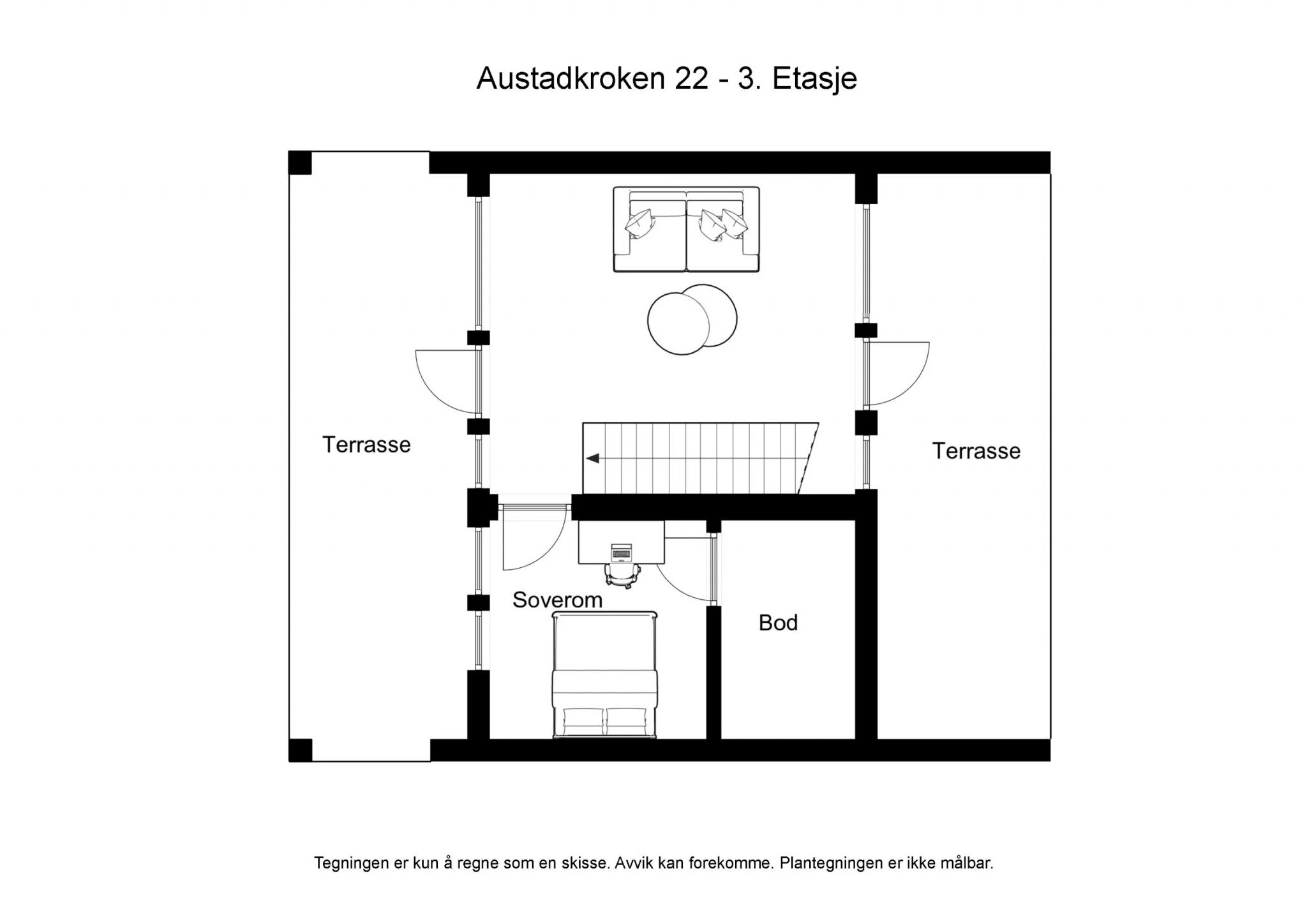 3. etg